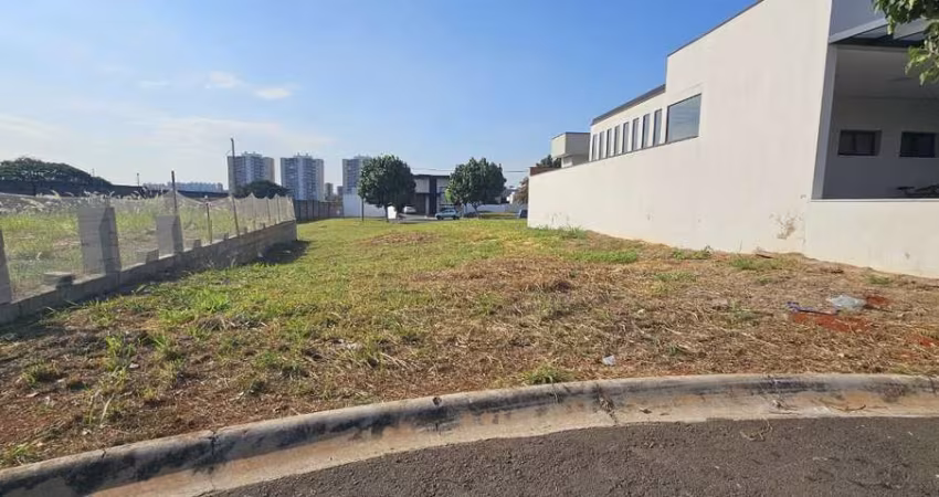 Terreno em Condomínio de Luxo em Hortolândia-SP: 250m² no Residencial Jardim do Jatobá!