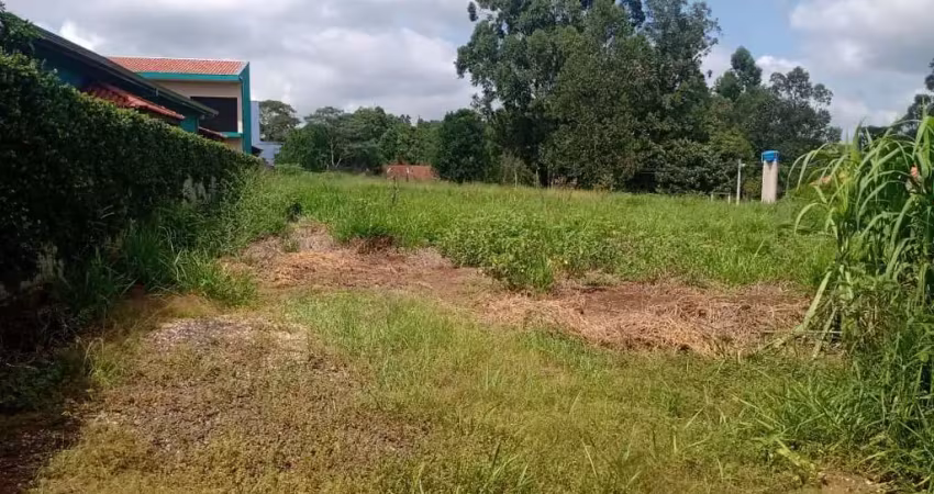 Terreno p/chácara bairro varginha 3219m2,água sabesp,energia,200mts do asfalto,otima localização centro do bairro,contrato de compra e venda