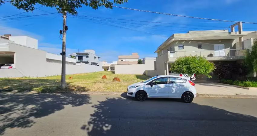 Terreno em condomínio à venda em hortolândia-sp, parque ortolândia  250m² de área