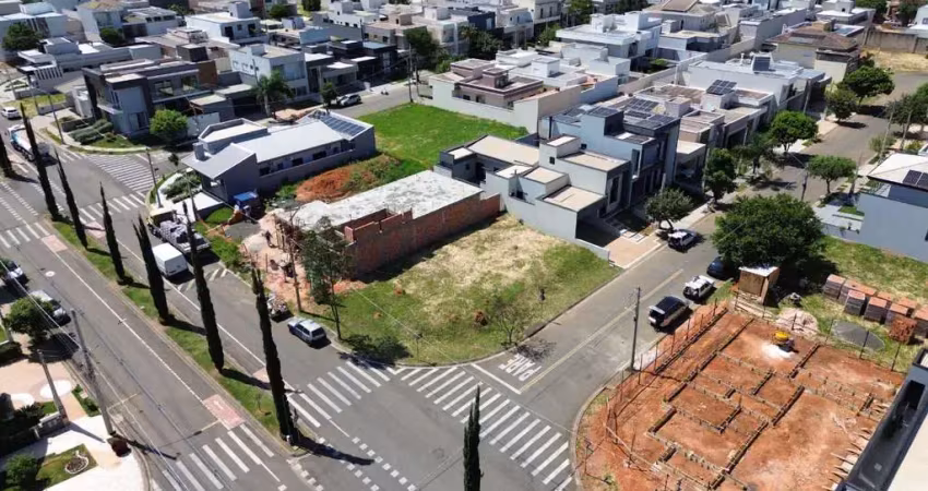 Terreno em condomínio à venda em hortolândia-sp, parque ortolândia, 332,61 m² de área