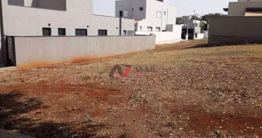 Terreno em condomínio loteamento agra ribeirão preto, ribeirão preto - sp