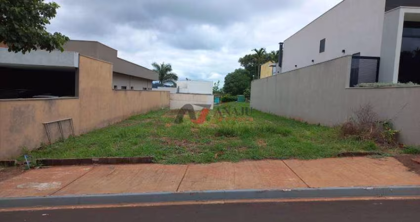 Terreno em condomínio Bonfim Paulista, Ribeirão Preto - SP