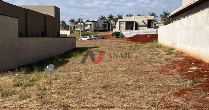 Terreno em condomínio residencial alto do castelo, ribeirão preto - sp