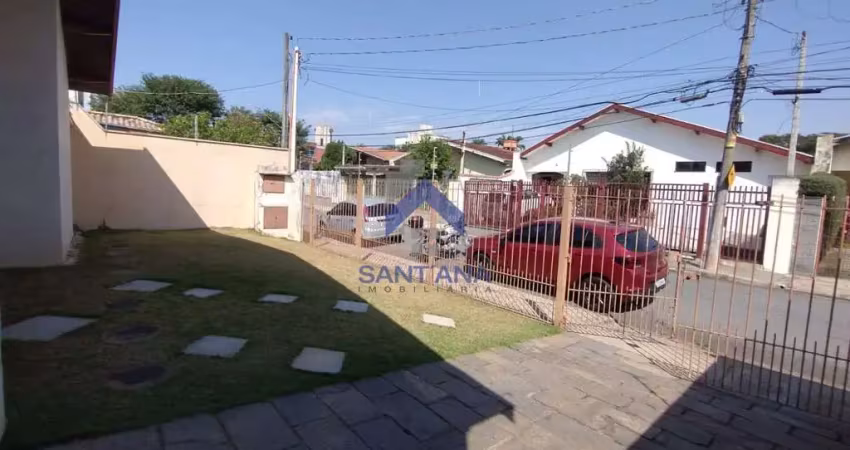 Casa com 4 quartos à venda na Professor Cesídio Ambrogi, --, Independência, Taubaté
