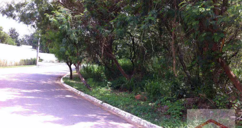 Terreno à venda, 2053 m² por r$ 900.000,00 - chácara malota - jundiaí/sp