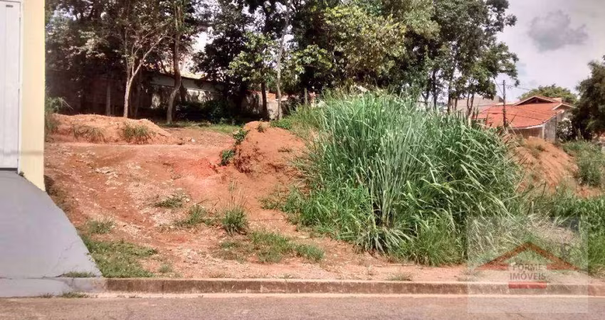 Terreno à venda, 495 m² - Quinta das Videiras - Jundiaí/SP