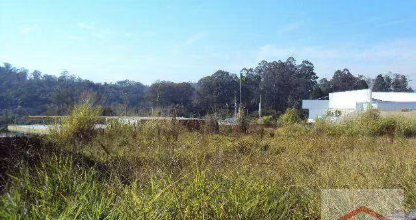 Terreno comercial para alugar na Avenida Marginal Norte da Via Anhangüera, Vila Rami, Jundiaí