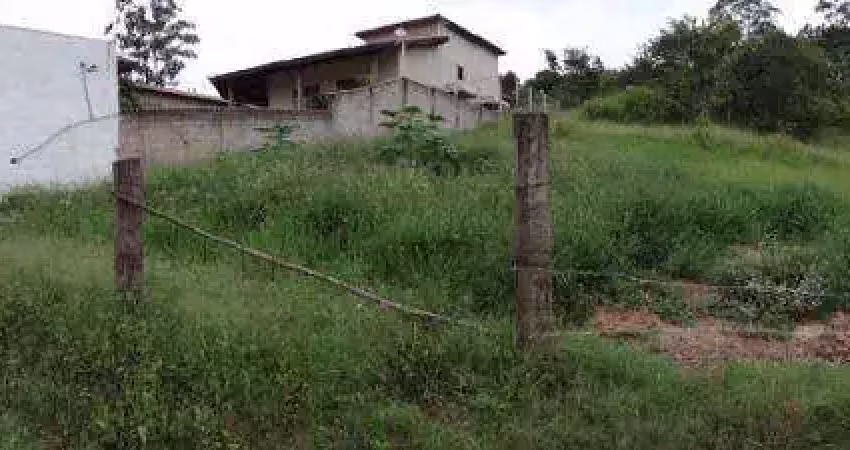 Terreno à venda na Avenida Attílio Gobbo, Santa Clara, Jundiaí