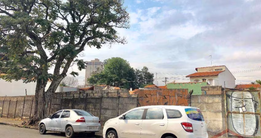 terreno à venda