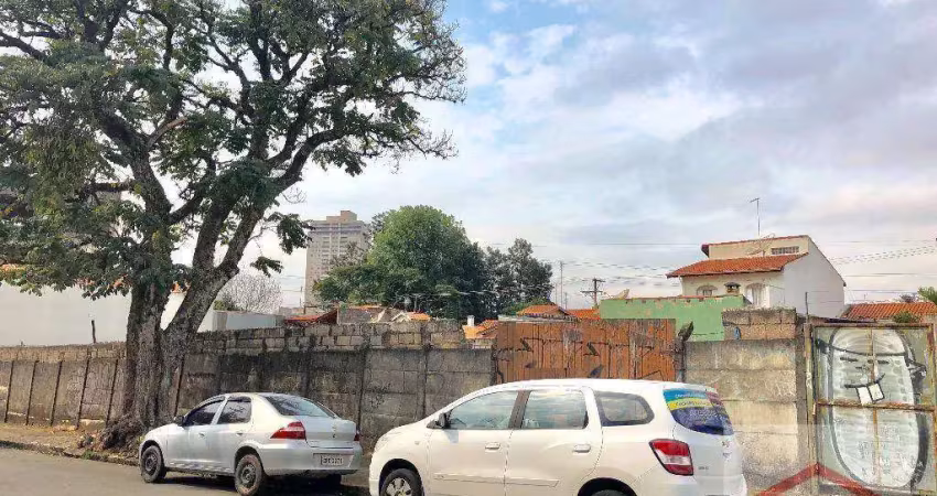 Terreno comercial à venda na Rua Albino Puttini, Vila Guarani, Jundiaí