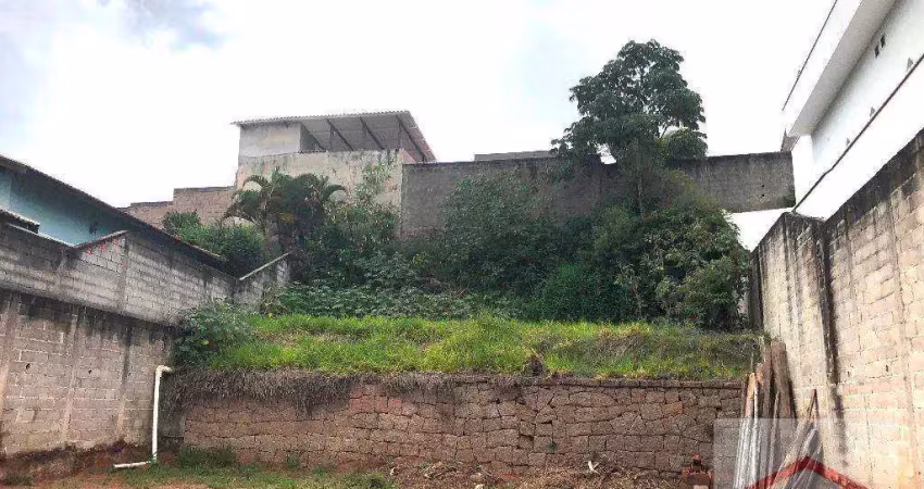 Terreno à venda, 456 m² por r$ 630.000,00 - parque da represa - jundiaí/sp
