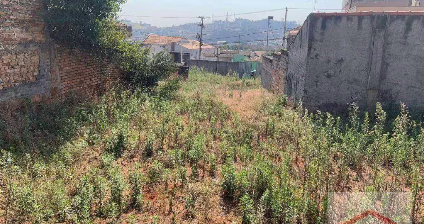 Terreno de 2040 m² - venda por r$ 3.200.000 ou aluguel por r$ 18.187/mês - centro - jundiaí/sp