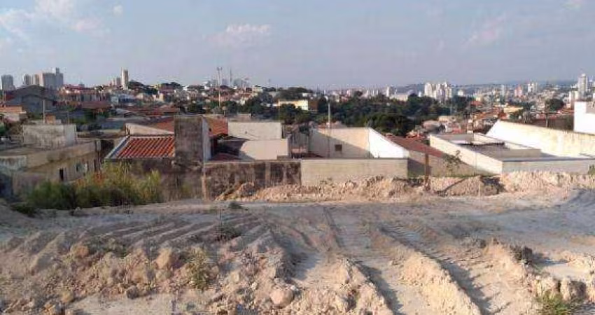 Terreno à venda, 250 m² por R$ 228.000,00 - Jardim Palermo - Jundiaí/SP