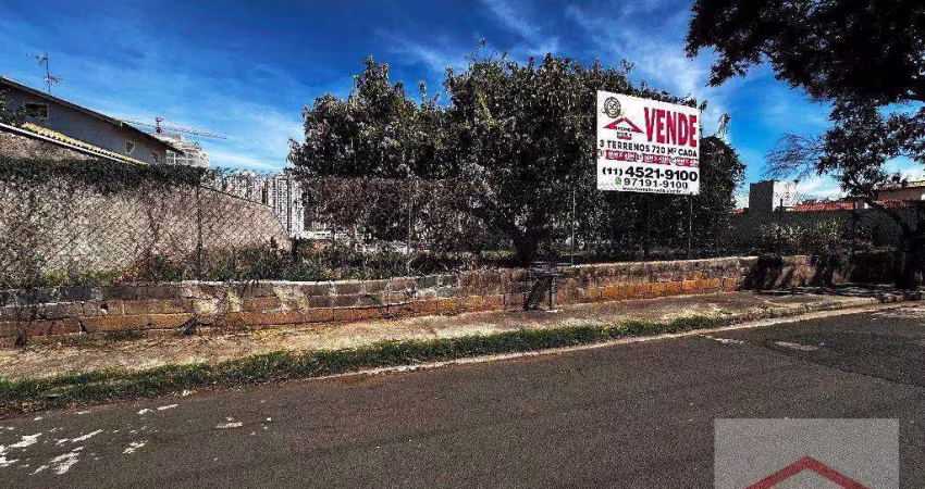 Terreno à venda, 2160 m² por r$ 2.500.000,00 - jardim morumbi - jundiaí/sp