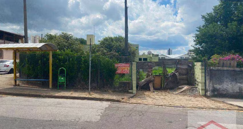 Terreno à venda, 2060 m² por r$ 1.860.000,00 - vila jundiainópolis - jundiaí/sp