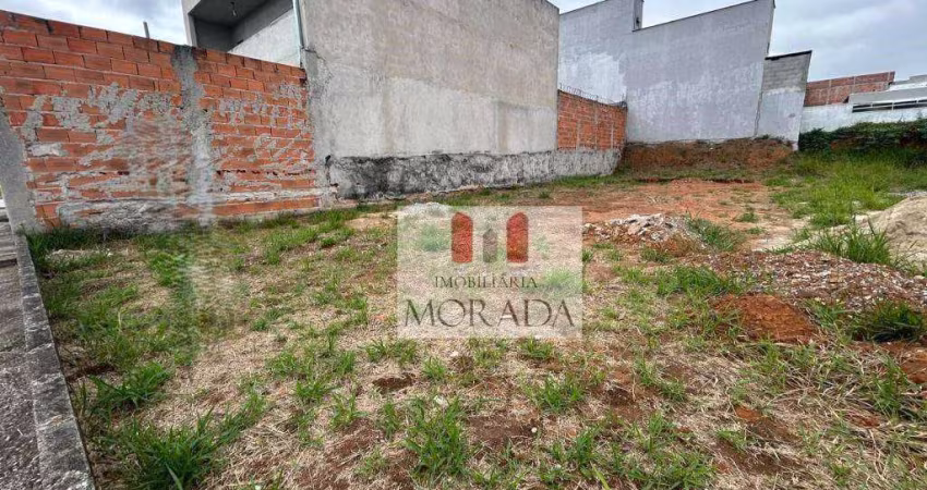 Terreno à venda, 200 m² por R$ 250.000 - Recanto dos Eucaliptos - São José dos Campos/SP