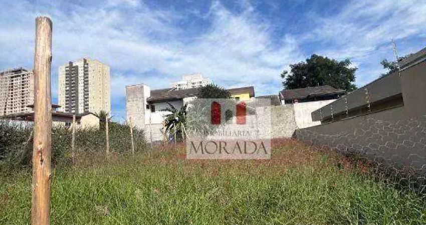Terreno à venda, 250 m² por r$ 375.000 - villa branca - jacareí/sp
