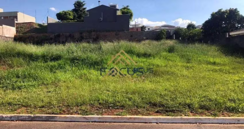 Terreno à venda, 880 m² por r$ 880.000 - terras de são carlos - jundiaí/sp - focus gestão imobiliária