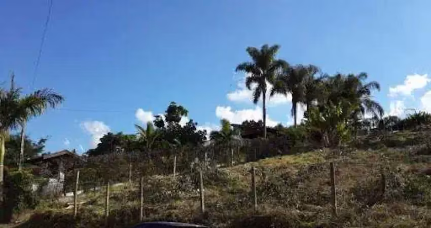 Terreno à venda na Alameda dos Girassóis, 4, Maracanã, Jarinu