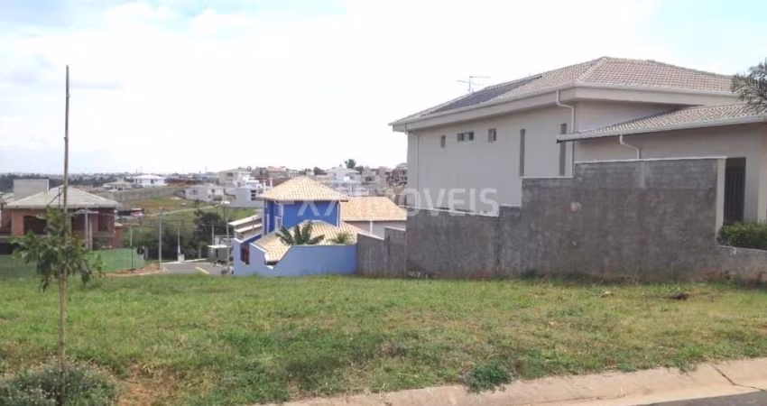 Terreno a venda no Swiss Park Campinas com 360m2