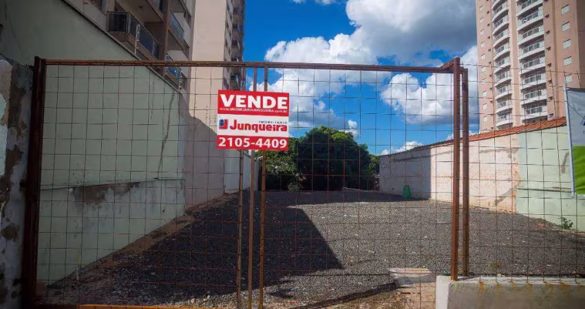 Terreno à venda no Alemães, Piracicaba 