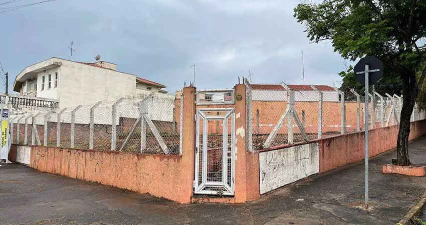 Terreno comercial para alugar no Jaraguá, Piracicaba 
