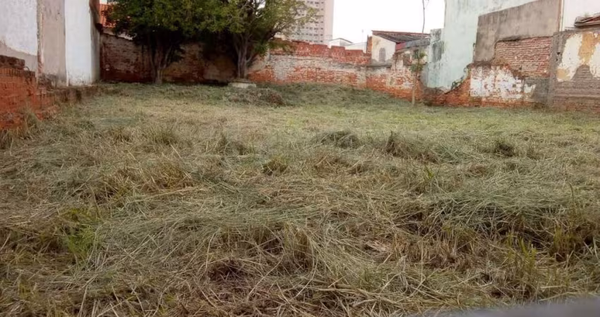 Terreno para comprar, 450 m², Bairro Alto, Piracicaba-SP
