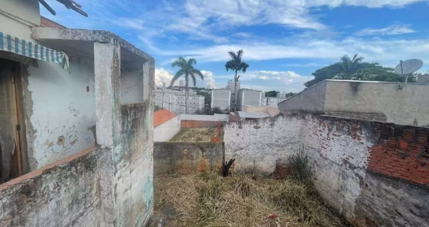 Terreno à venda, Piracicamirim - Piracicaba/SP