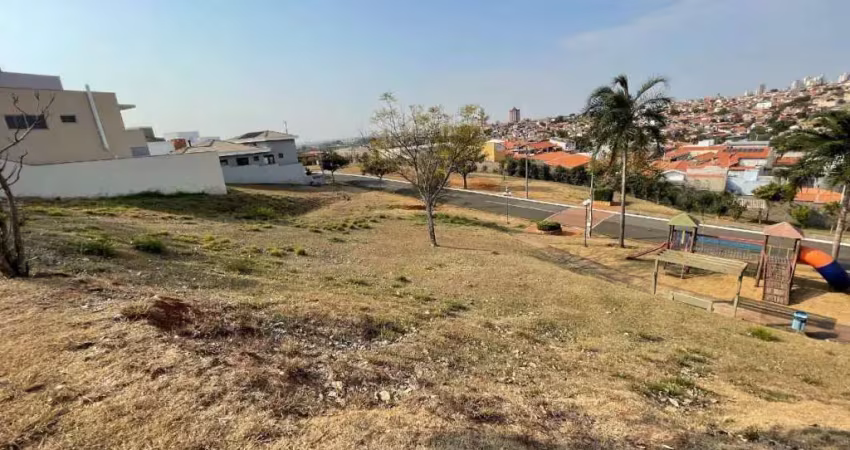 Terreno em condomínio à venda, reserva do engenho - piracicaba/sp