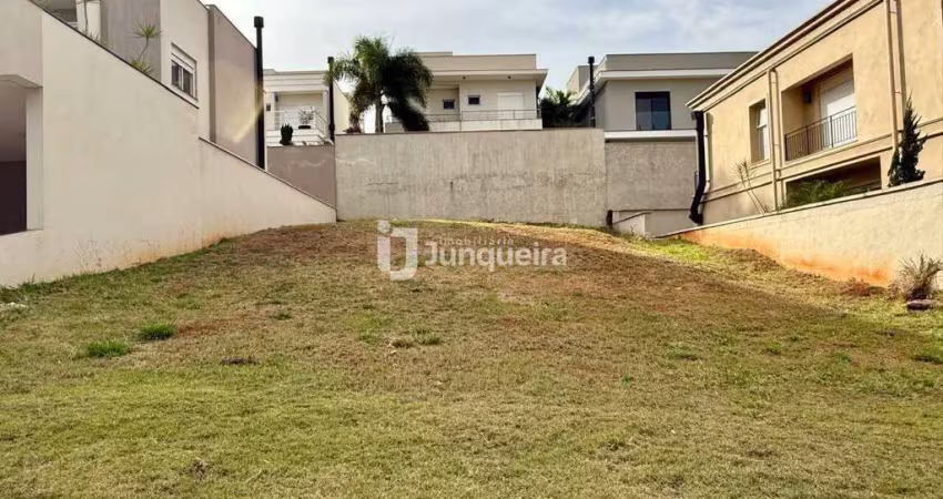 Terreno em condomínio à venda, villa d'áquila - piracicaba/sp