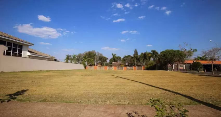 Terreno para comprar em condomínio fechado, campestre, piracicaba-sp