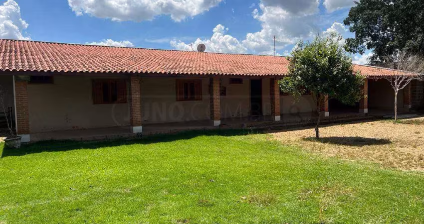 Chácara para aluguel, 2 quartos, 1 suíte, 2 vagas, jardim abaeté - piracicaba/sp