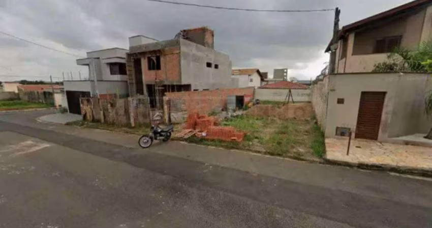 Terreno à venda, Parque Santa Cecília - Piracicaba/SP
