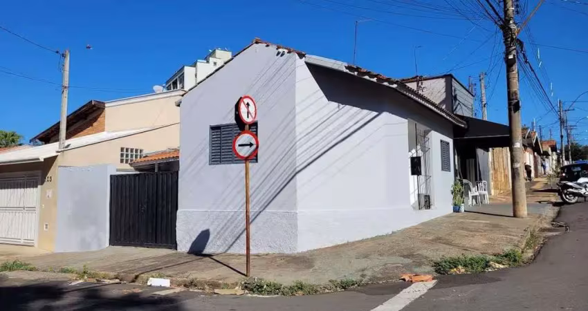 Casa com 2 quartos para alugar na Vila Independência, Piracicaba 