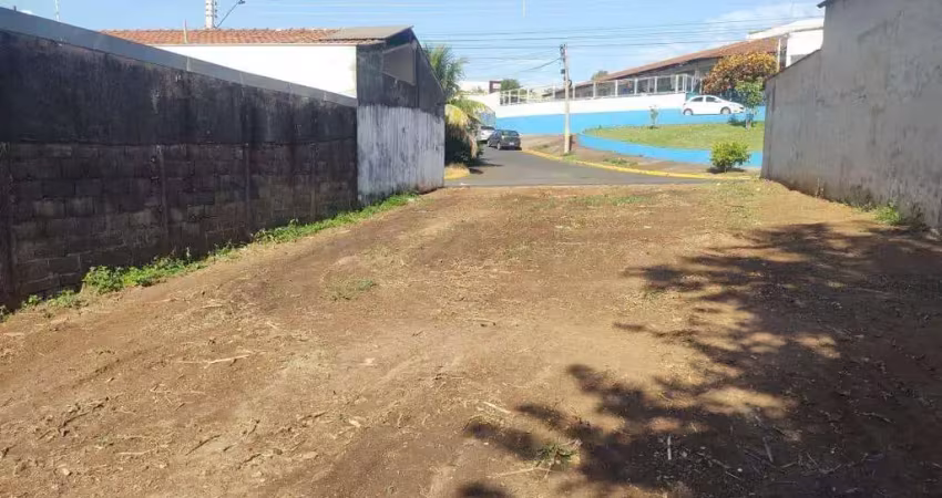 Terreno à venda, jardim dona rosina - rio das pedras/sp
