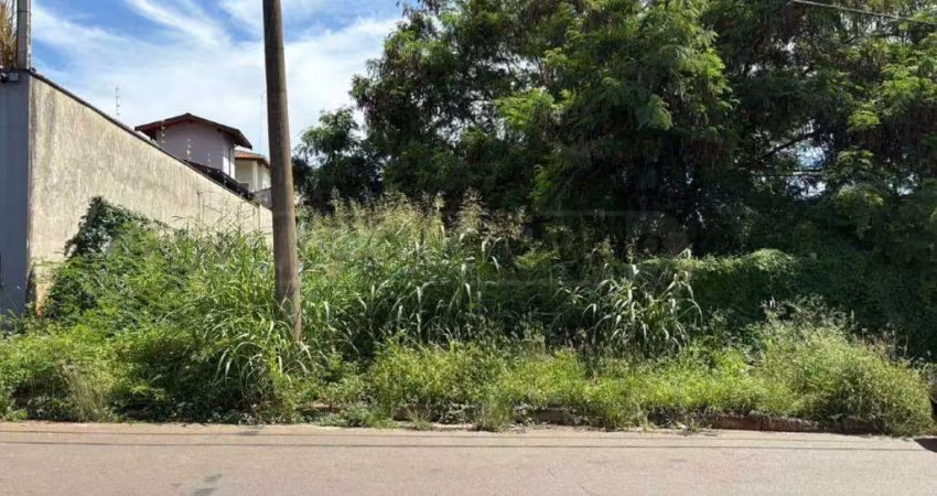 Terreno à venda, Parque Santa Cecília - Piracicaba/SP