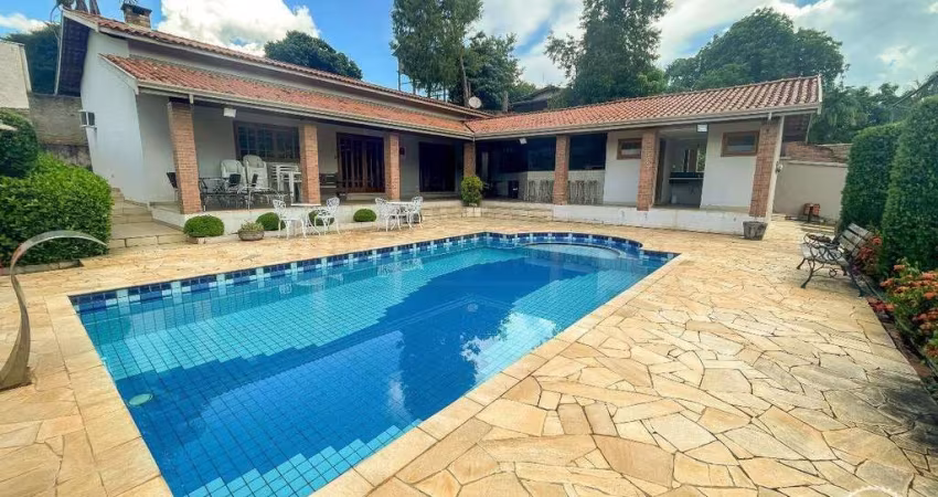 Casa em Condomínio à venda, 2 quartos, 2 suítes, 10 vagas, Colinas do Piracicaba Artemis - Piracicaba/SP