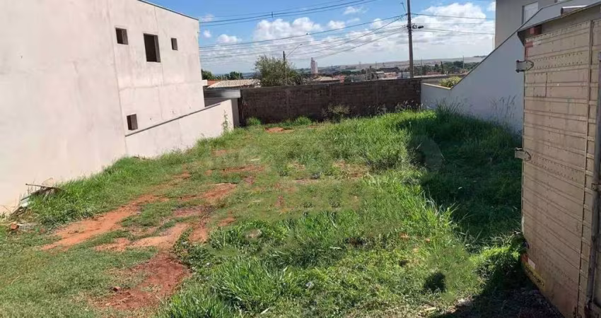 Terreno em Condomínio à venda, Vivendas de Java - Rio das Pedras/SP