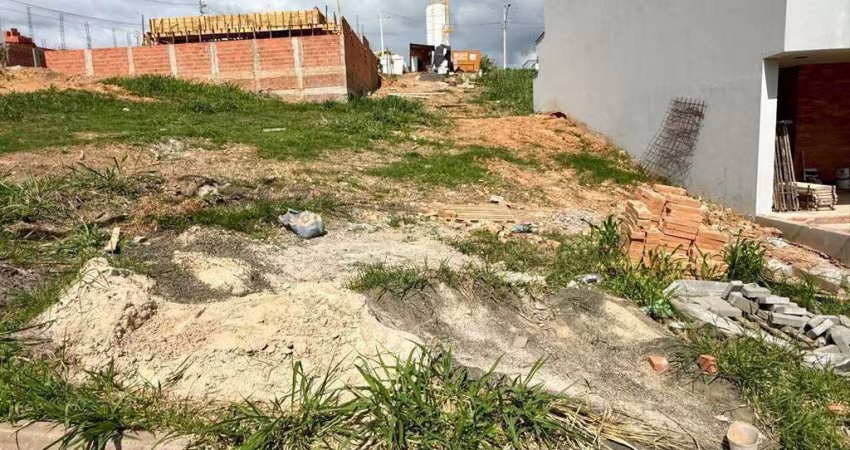 Terreno em Condomínio à venda, Ondas - Piracicaba/SP