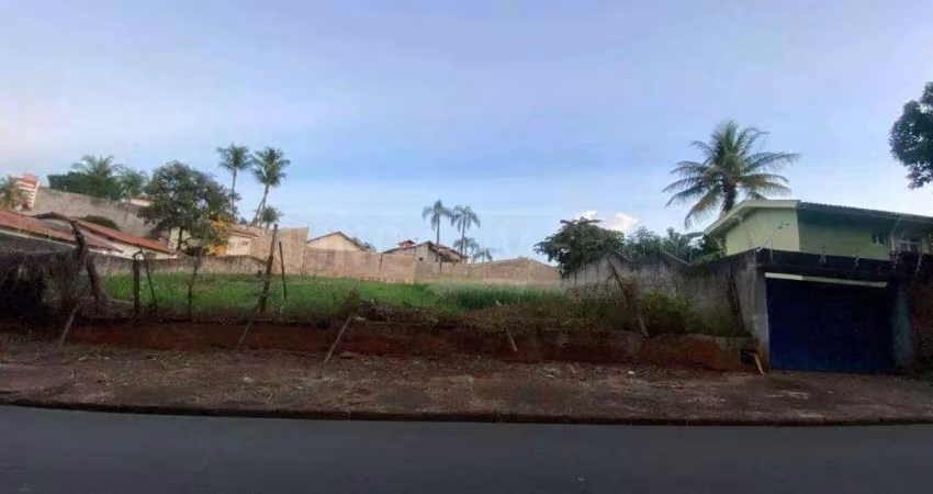 Terreno à venda, Centro - Piracicaba/SP