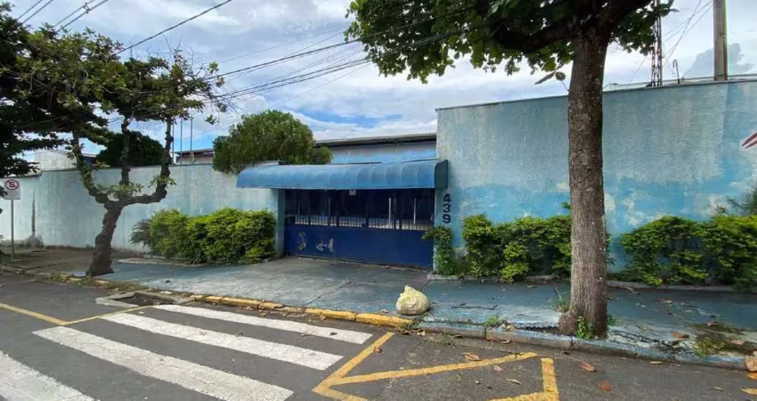Prédio comercial para aluguel, castelinho - piracicaba/sp