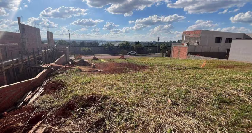Terreno em Condomínio à venda, Morato - Piracicaba/SP