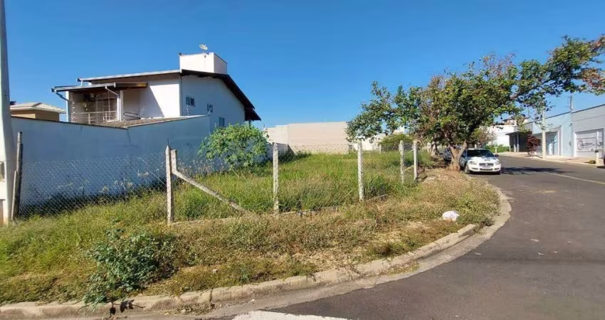 Terreno para aluguel, Santa Terezinha - Piracicaba/SP