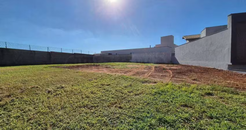 Terreno em condomínio à venda, park unimep taquaral - piracicaba/sp