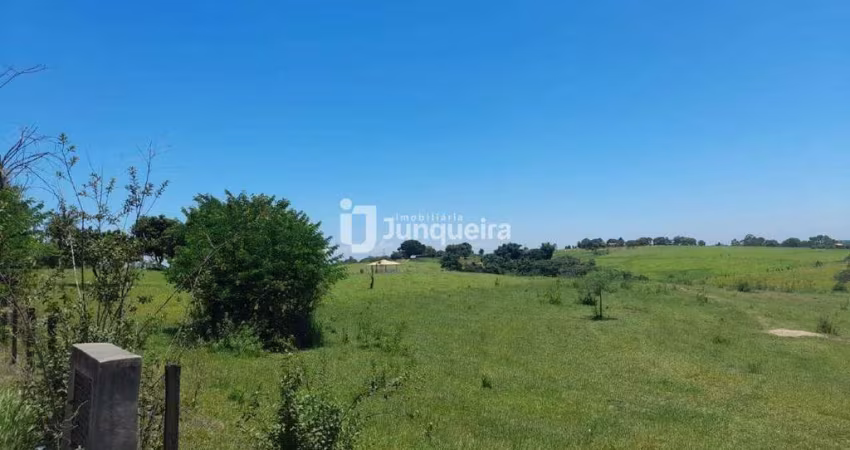 Área para aluguel, Nova Suiça - Piracicaba/SP