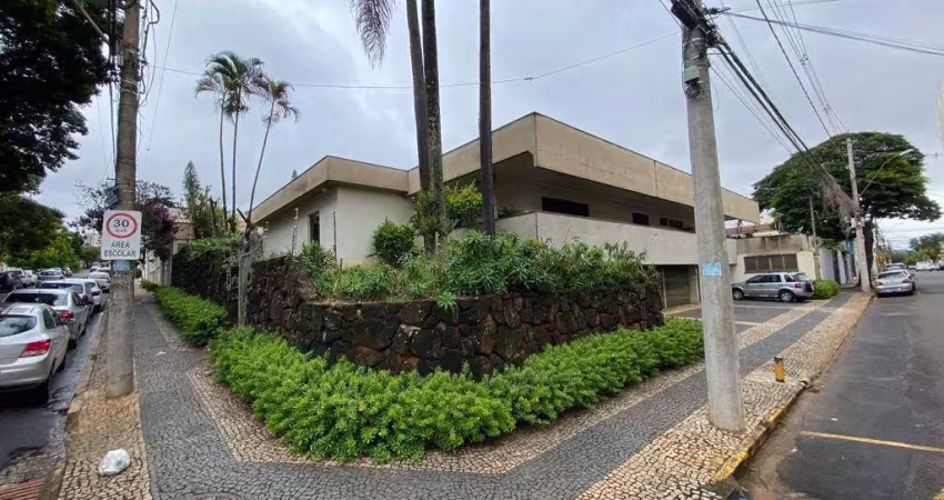 Casa comercial para alugar na Cidade Alta, Piracicaba 