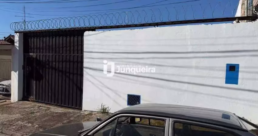 Terreno para aluguel, jardim caxambu - piracicaba/sp