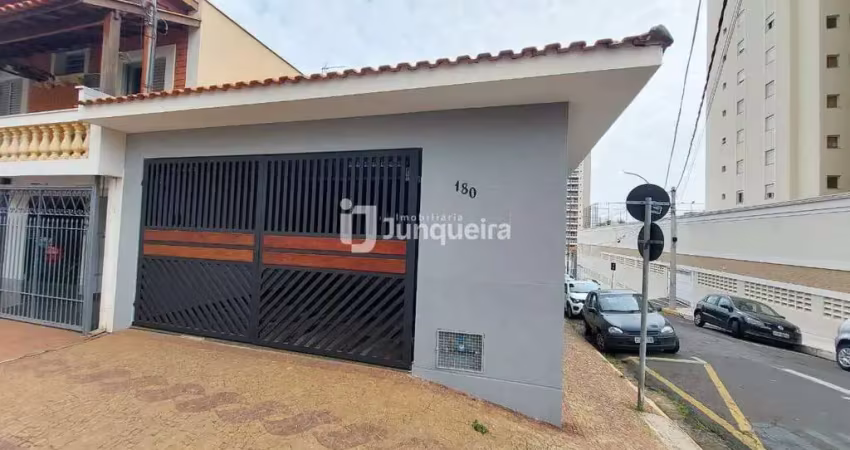 Casa comercial para aluguel, 2 quartos, 1 suíte, 2 vagas, cidade alta - piracicaba/sp