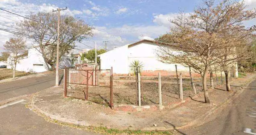 Terreno comercial para alugar no Castelinho, Piracicaba 