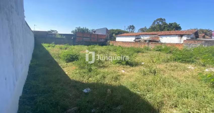 Terreno à venda no Santa Terezinha, Piracicaba 